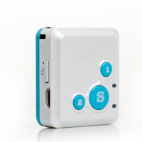 GPS Alarm SOS