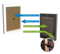 RANGER Pet Door 